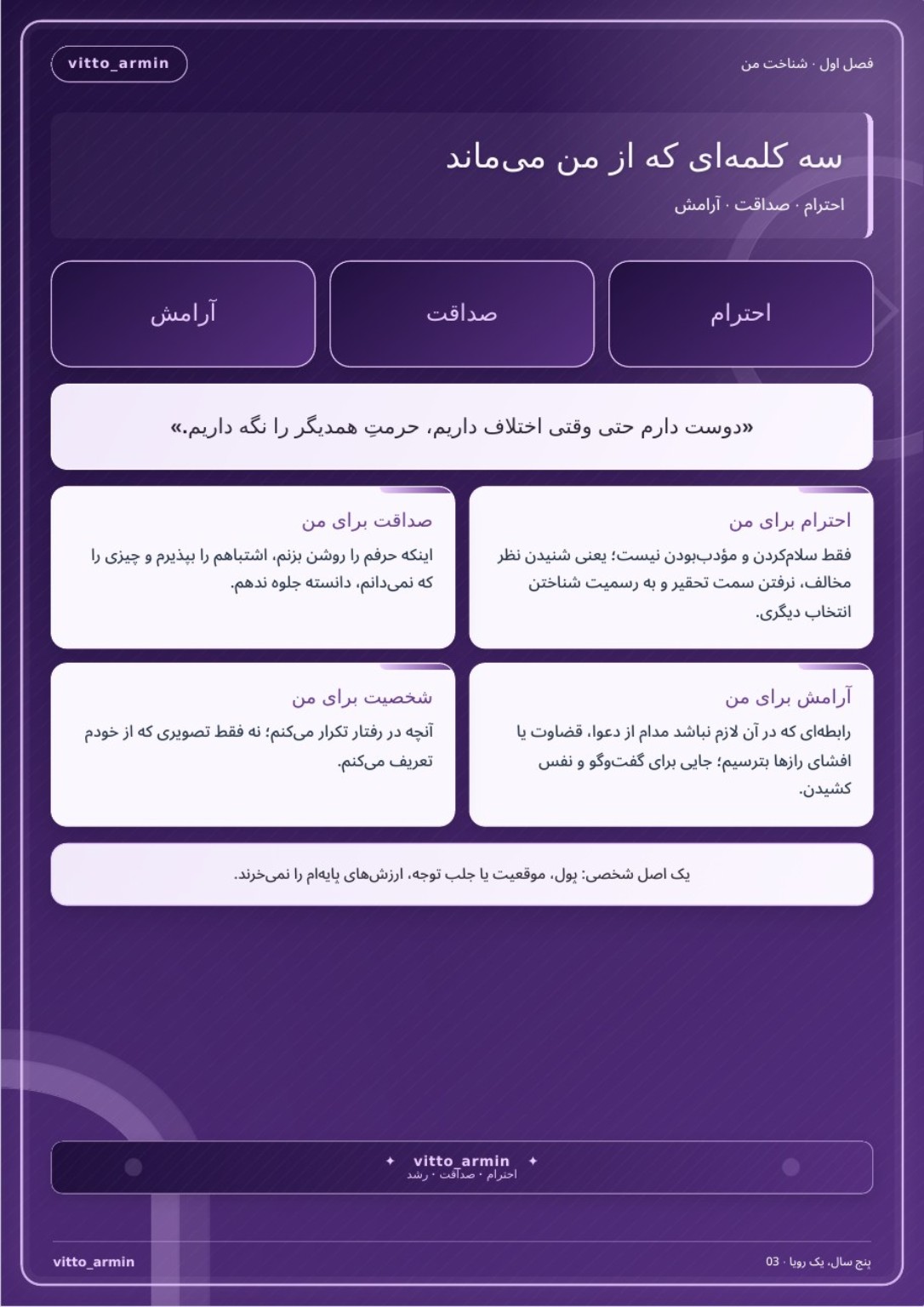 پیش‌نمایش صفحهٔ سوم کتاب