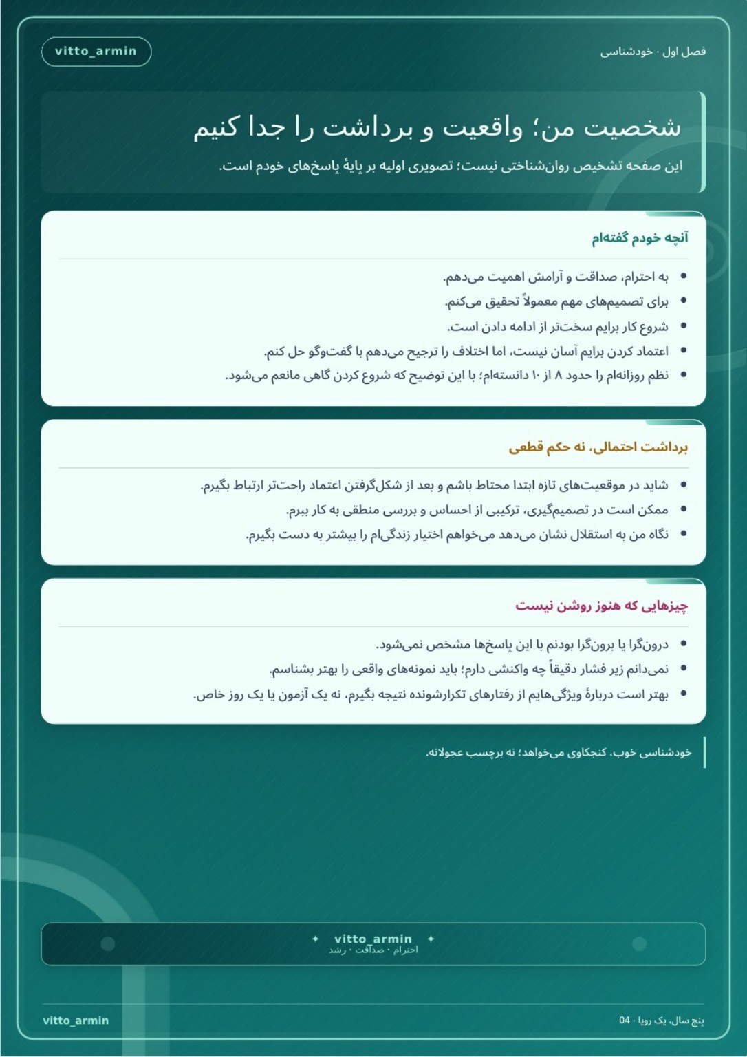 پیش‌نمایش صفحهٔ چهارم کتاب